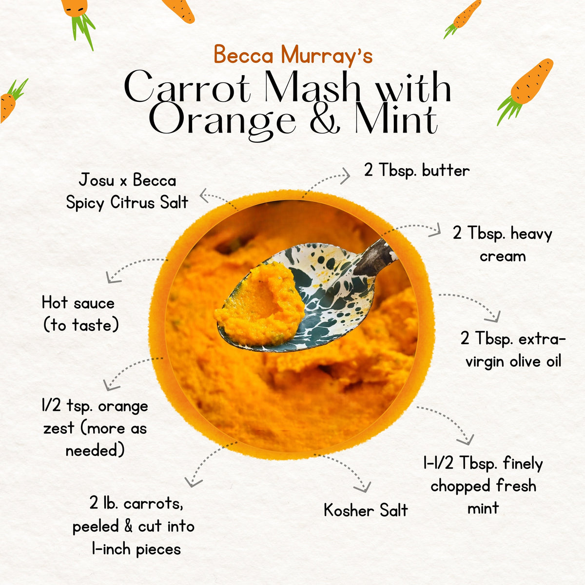 Recipe: Becca's Carrot Mash with Orange & Mint – Josu